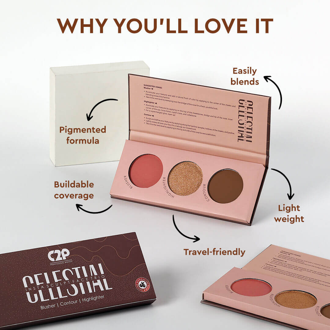 CELESTIAL INSTA SCULPT FACE PALETTE – Compact Contour, Blush & Highlight Trio for Effortless Face Definition (12g)