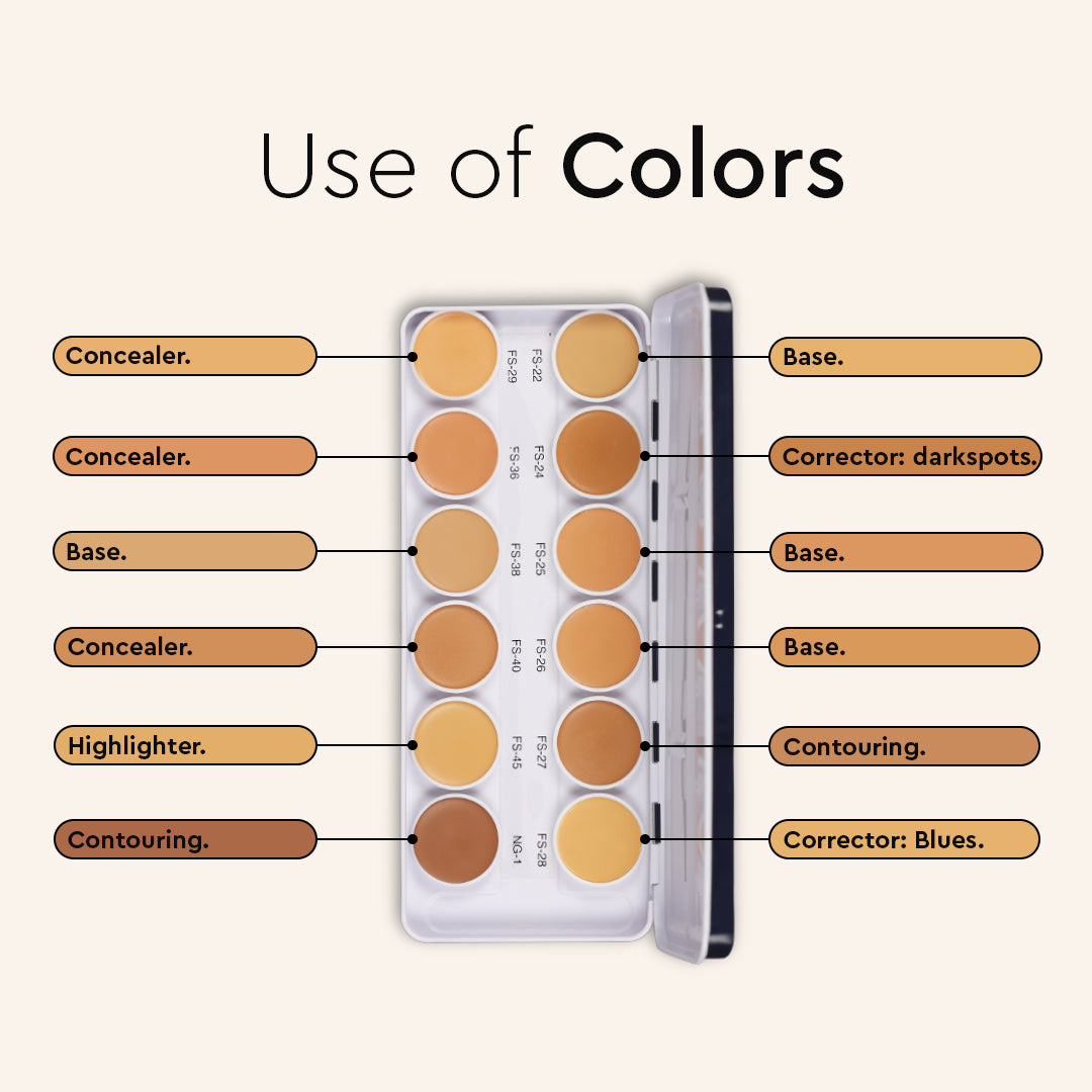 COVER & CONCEAL 12-1 SUPRA PALETTE - For Pigmented & Dry Skin | Full Coverage Concealer, Foundation & Contour Kit