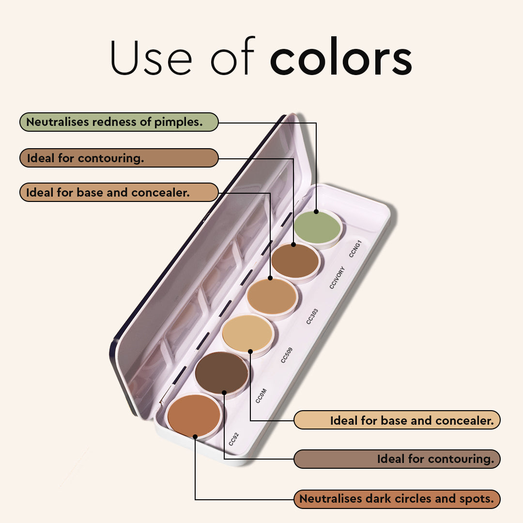 COVER & CONCEAL 6-1 SUPRA BASE PALETTE - For Dry Skin | Full Coverage Concealer, Foundation & Contour Kit
