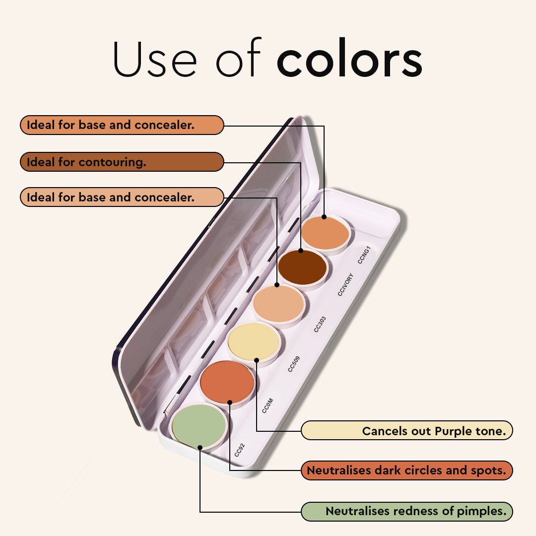 COVER & CONCEAL 6-1 ULTRA HD DERMA PALETTE (Metal)