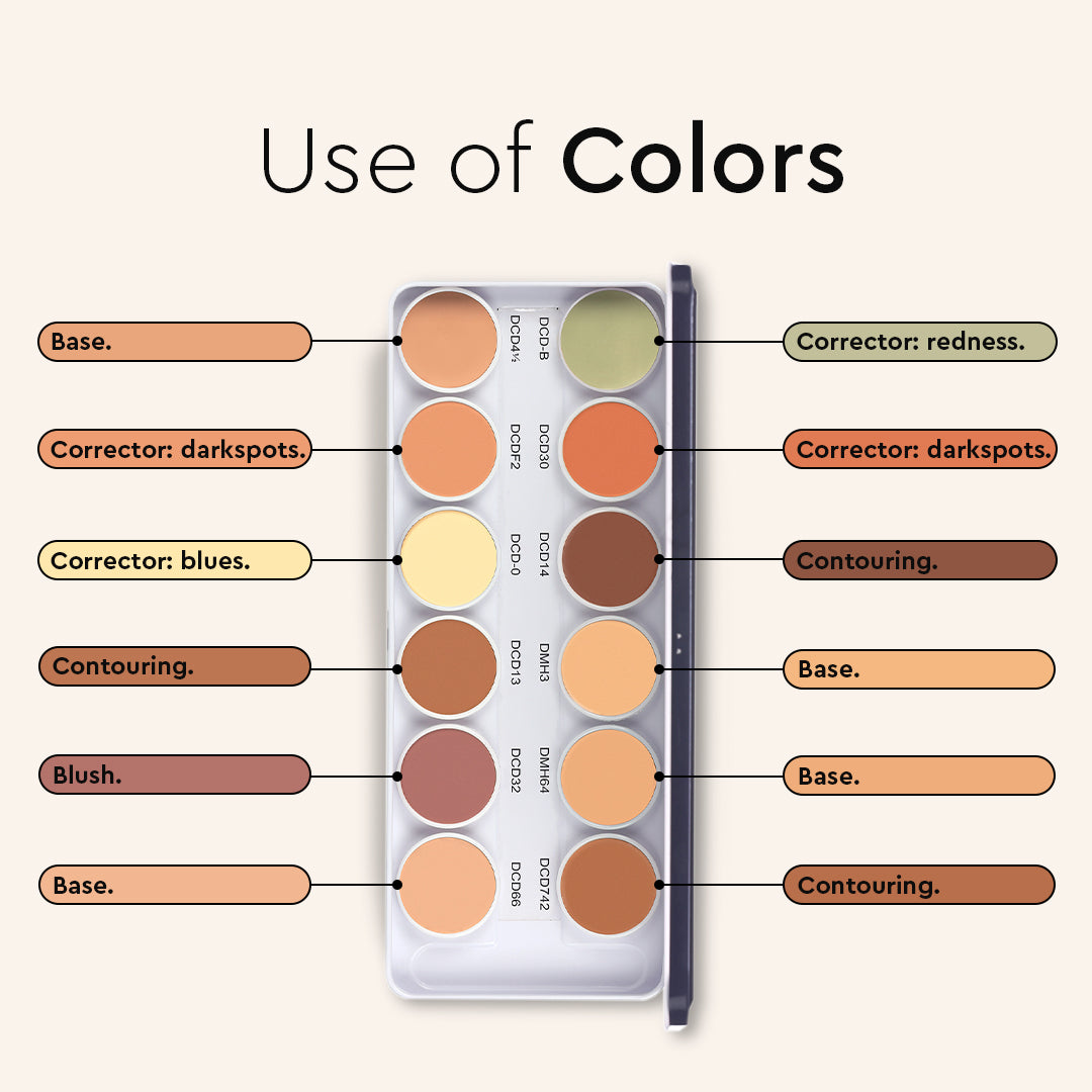 COVER &amp; CONCEAL 12-1 SUPRA PALETTE - For Pigmented &amp; Dry Skin | Full Coverage Concealer, Foundation &amp; Contour Kit