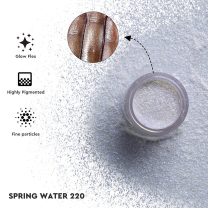 ULTRA HD LOOSE PRECIOUS PIGMENTS