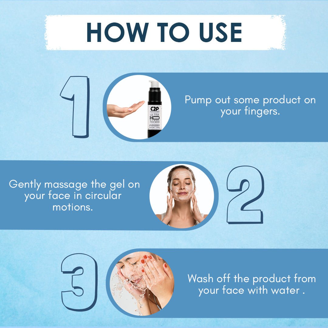 ULTRA HD CLEANSER TONER MOISTURIZER FACE WASH (20 ml)